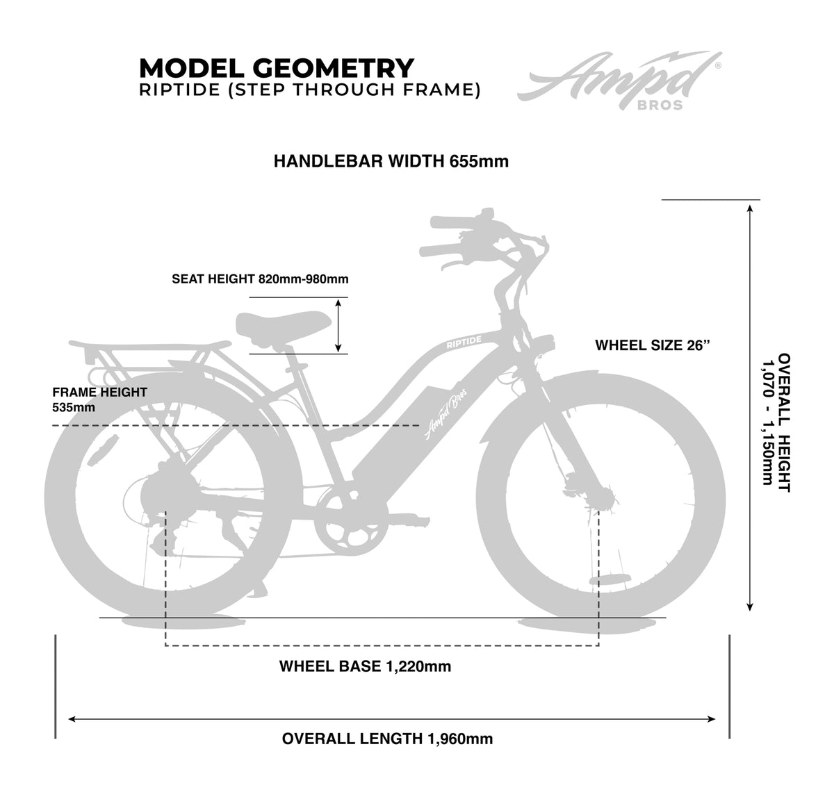 Riptide-S 3 size guide