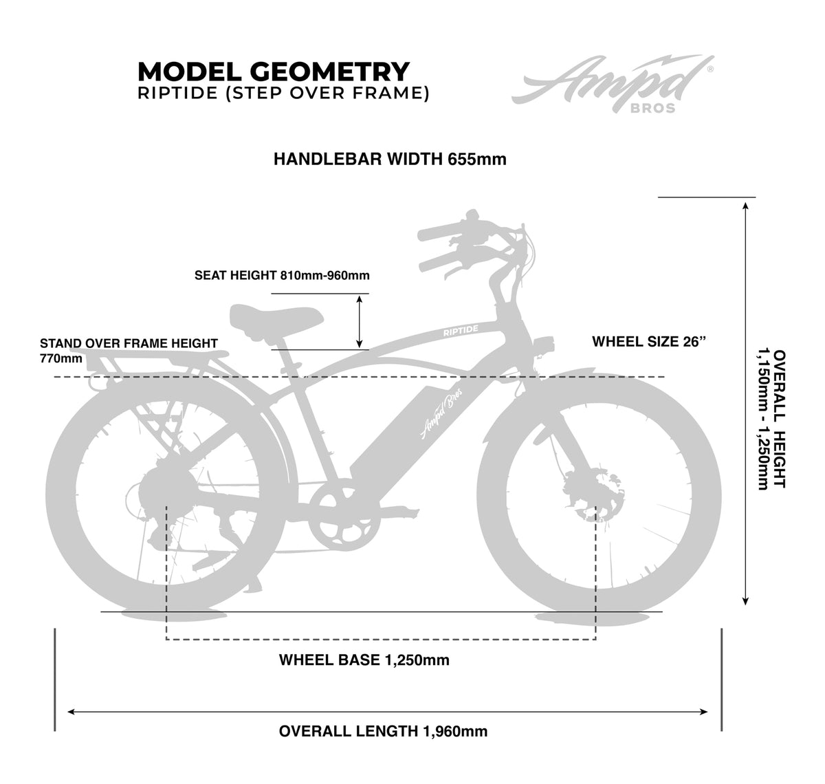 Riptide 3 size guide