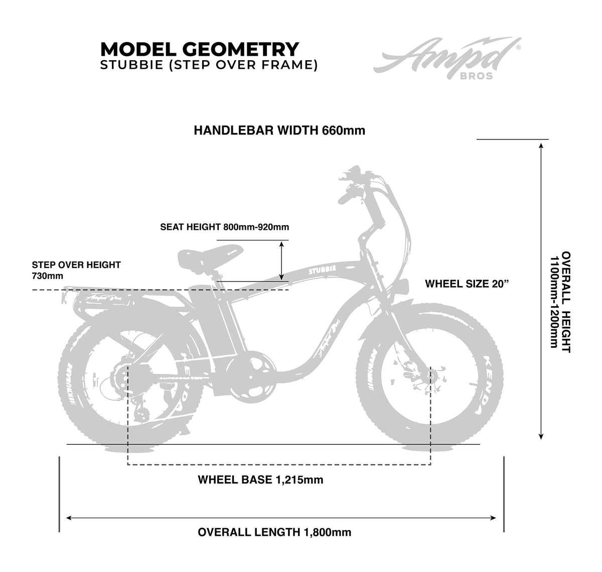 Stubbie S3 size guide