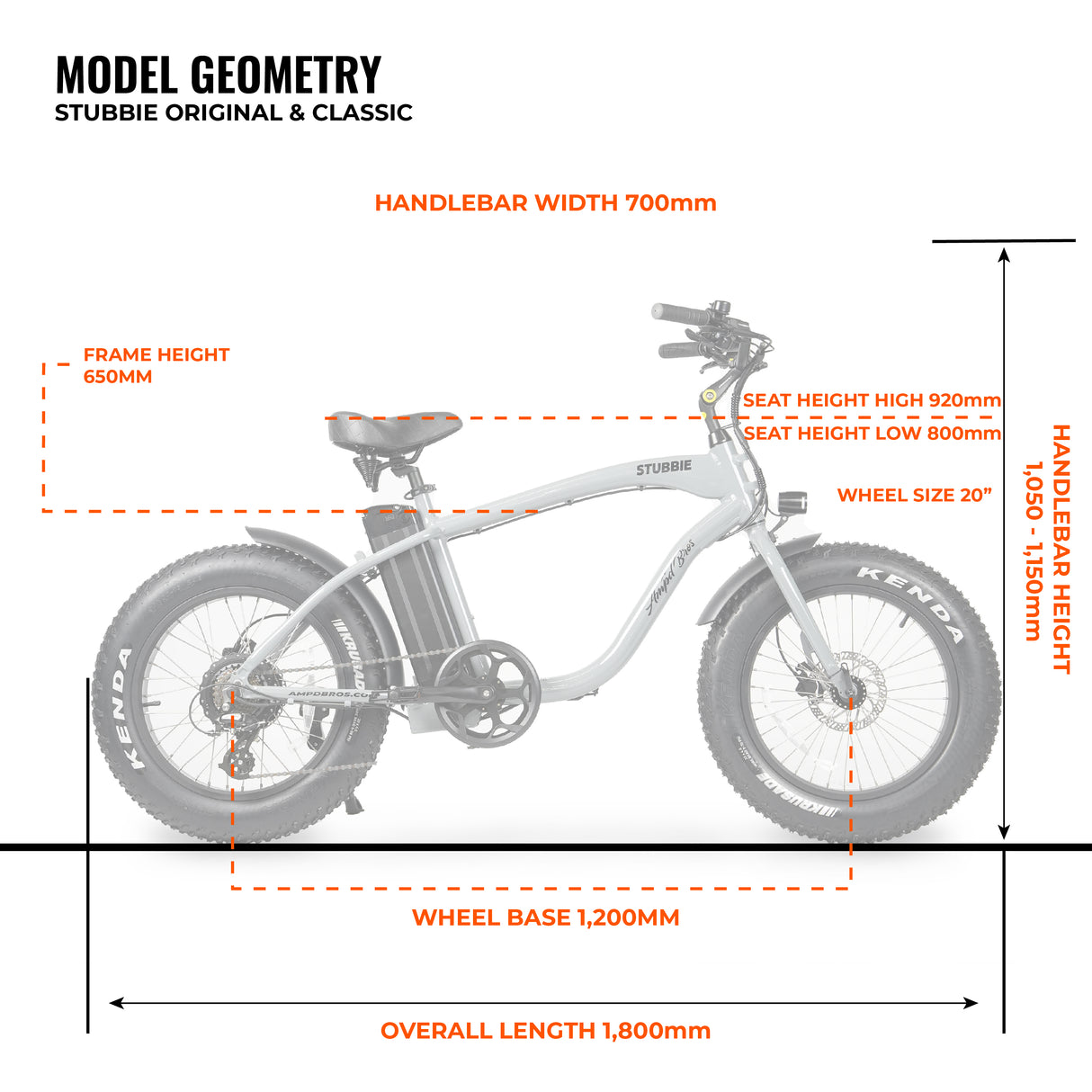 The Original Stubbie Electric Bike