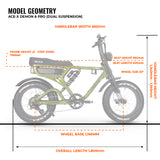 ACE-X Demon Dual Motor Electric Bike