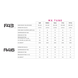 Sirris R46 MX Tune Ultra Bee Shock