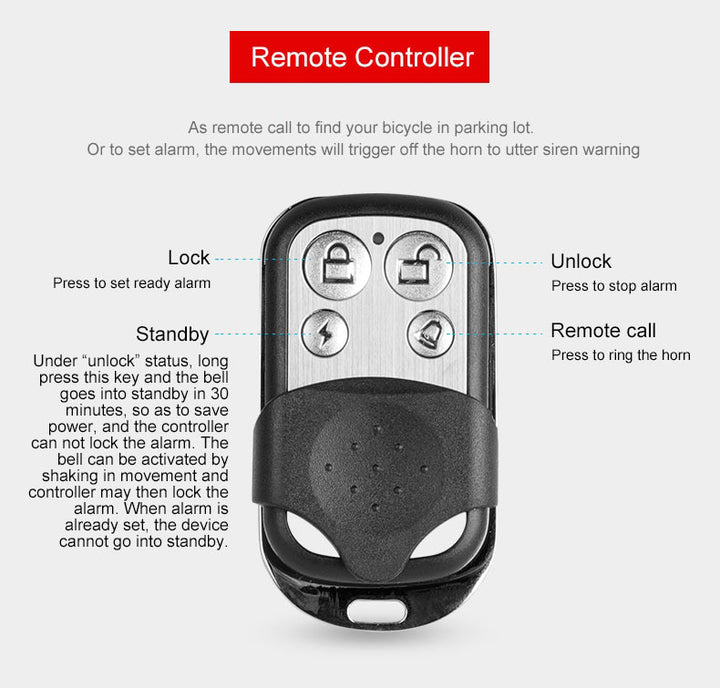 Remote Controller