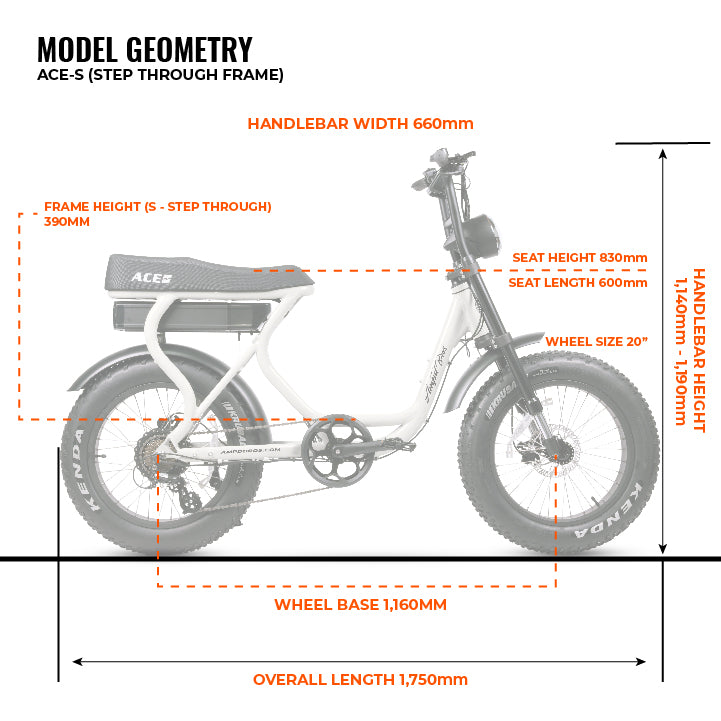 24 volt electric bike all outlet parts