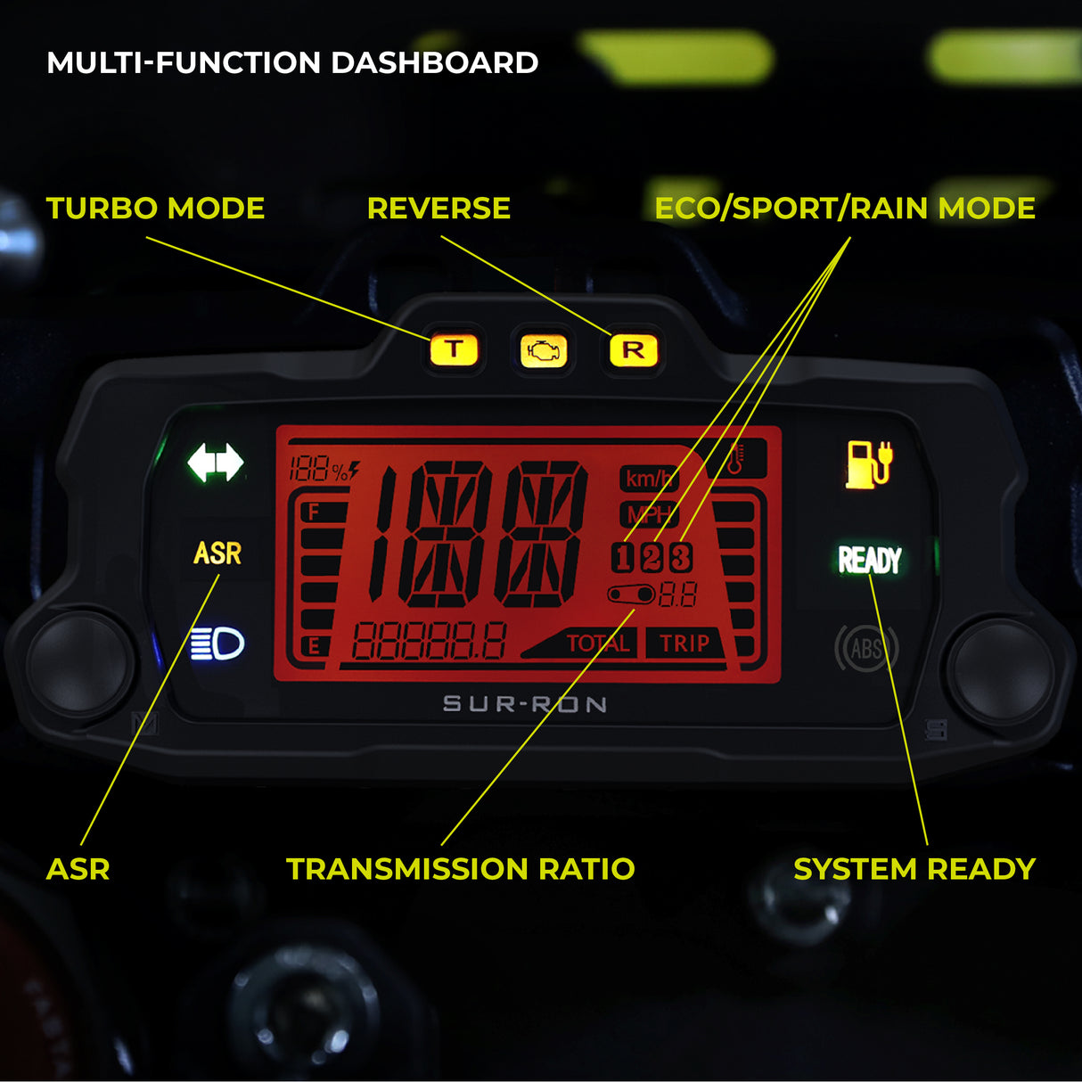 SurRon Storm Bee Electric Dirt Bike Dashboard